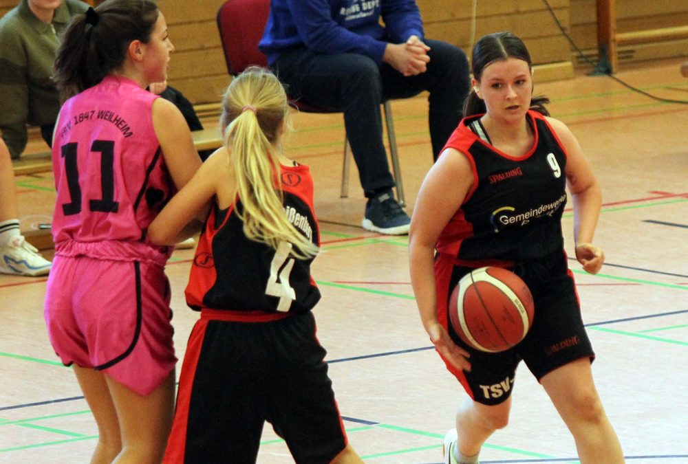 Ergebnis des Damen Derbys TSV Weilheim gegen den TSV Peißenberg