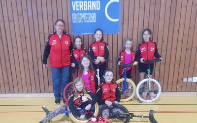 Ergebnis des Freestyle-Cup