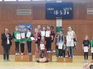 Zeigt das Siegerpodes mit den Siegern drauf.